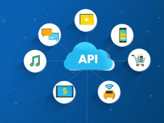 lập trình và khái niệm API